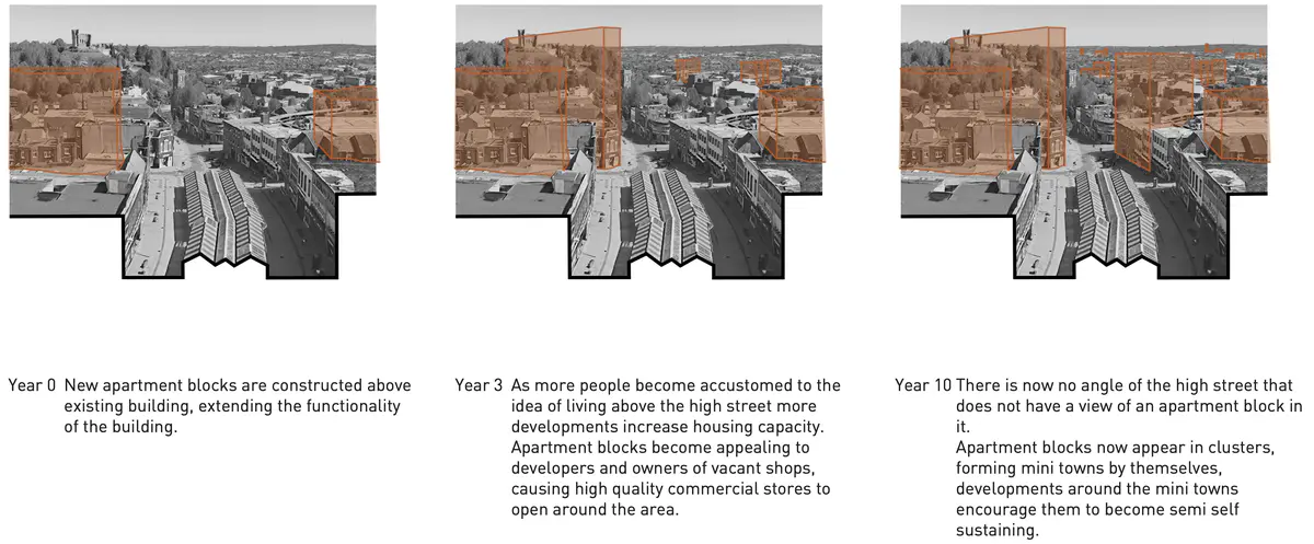 High Street Development

The following images represent the high street development over the next 10 years. 

Green Corridor
The hard standing throughout the high street is quickly converting a field of seeding of wild grasses and wildflowers, in the mix is also a high density of tree saplings. These will then grow to become the high streets Miyawaki forest and the centre point of Dudley’s green corridor.

Vertical Farming
Initially one vertical farm would appear on the high street and as the idea of urban farming becomes more widely accepted more and more buildings will either be converted, extended or built as new farms.

Apartment Conversion
As the population increases and more people are predicted to live in built up towns and cities, apartment blocks will pop up in new environments. As for the high street this will become a desired place to live as there are already most common amenities ready to use. As more blocks are created they themselves will become semi self sustaining. - Matthew Hewitt Apartment Conversion.png